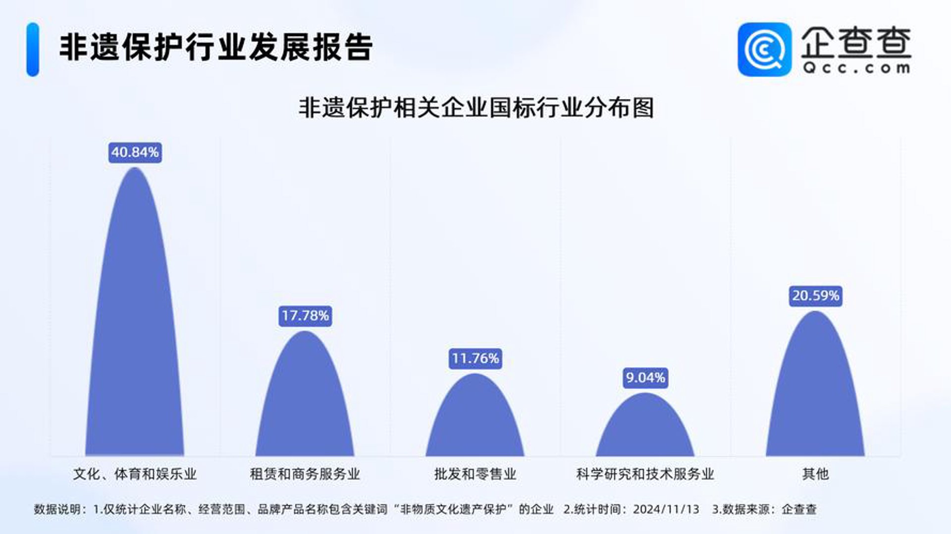 厘尘文化传播